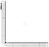 Samsung Galaxy Z Flip7 FE SM-F761B 8/128GB