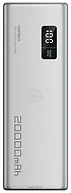 Cuktech 15 Power Bank 20000mAh 150W MAX