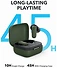 Anker Soundcore P30i