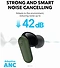 Anker Soundcore P30i