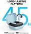 Anker Soundcore P30i