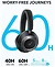 Anker Soundcore Space One Pro