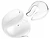 Anker Soundcore C30i