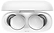 Anker Soundcore A25i