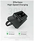 Anker Zolo A1689 30W 20000mAh