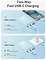 Anker Zolo A1689 30W 20000mAh