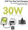 Baseus QPow 2 Power Bank 20000mAh