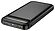 Borofone BJ14 Freeway 10000mAh