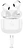 Borofone BW83