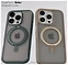 Momax CaseForm Roller MagSafe  iPhone 16 Plus MRAP24LD ()