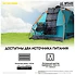Nitecore NPS400