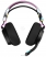 Skullcandy PLYR Multi-Platform