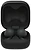 Sony LinkBuds Open ()