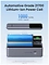 Ugreen PB722 25000mAh