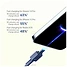 Xiaomi Power Bank 33W PB2030MI 20000mAh