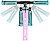 Plank Rio 145 New P24-RIO145-P ()