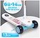 Ricos Flip JSCT23 (/)
