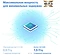 TP-LINK Archer AX1500