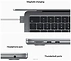 Apple Macbook Air 13" M2 2022 (Z15T000JQ)