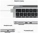 Apple Macbook Air 13" M2 2022 Silver