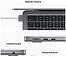 Apple Macbook Air 13" M2 2022 (Z15S007CE)